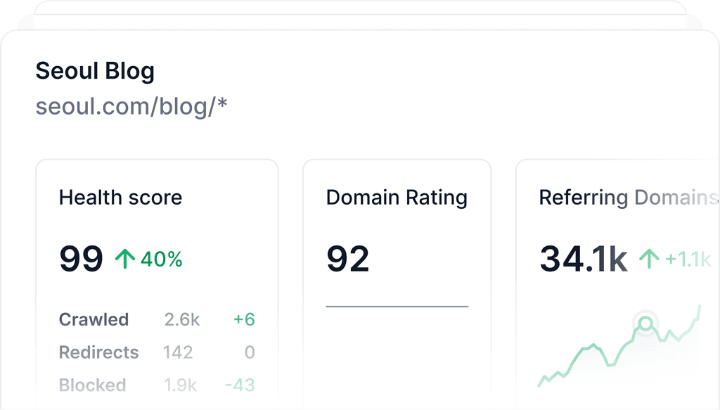 عنوان محصول دوم را در اینجا قرار دهید